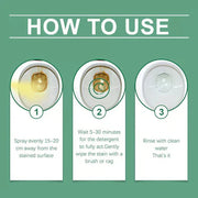 Oxalic Acid Bathroom Stain Cleaner